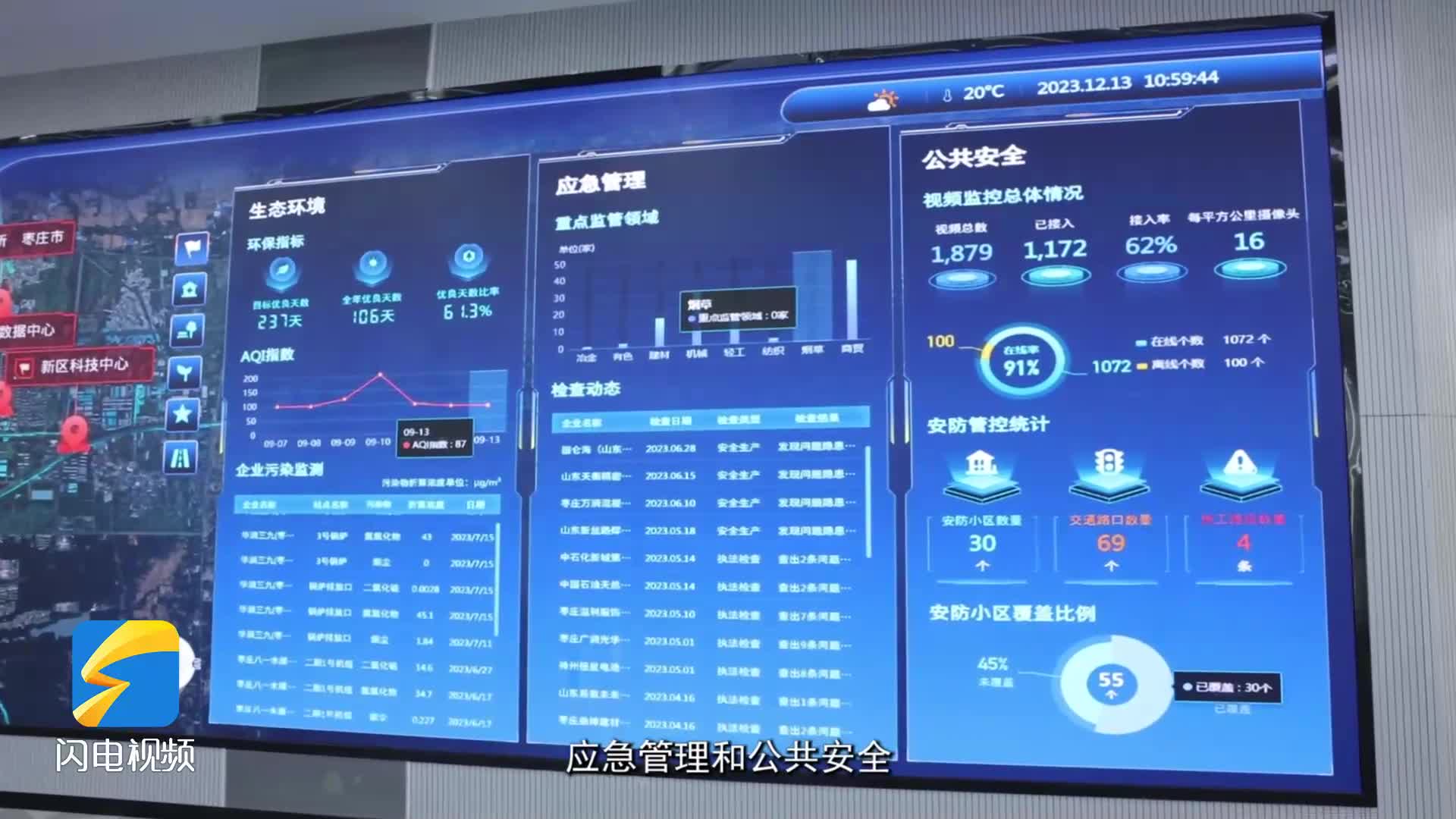 高新体验官丨智慧城市运营平台 现代城市的赛博样板