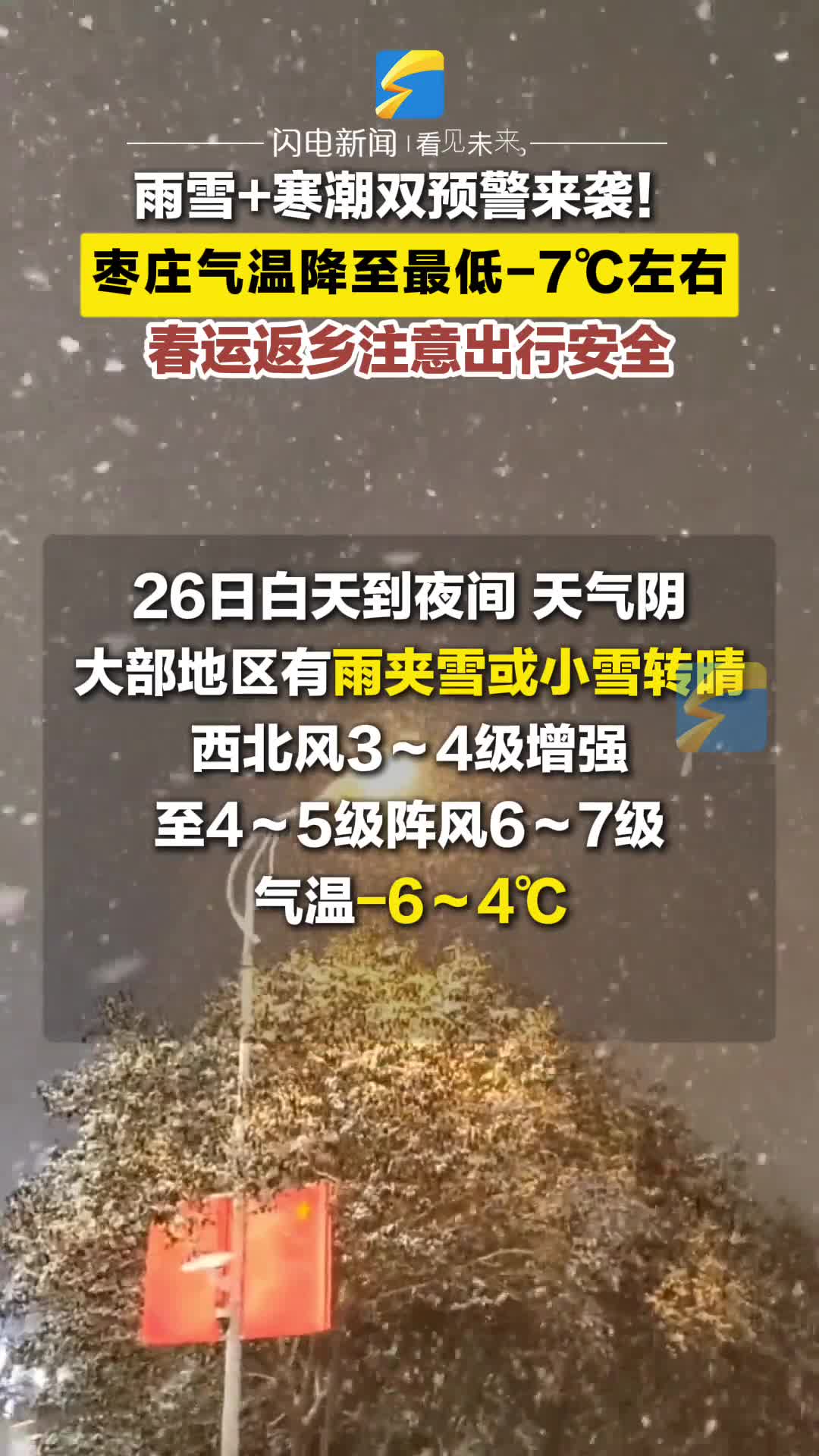 雨雪 寒潮双预警来袭！枣庄气温降至最低-7 °c左右，春运返乡注意出行安全